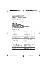 Preview for 5 page of Citizen SDC-8001NII Instruction Manual