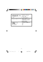 Preview for 6 page of Citizen SDC-8001NII Instruction Manual