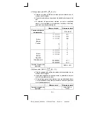 Предварительный просмотр 25 страницы Citizen SR-135N Instruction Manual