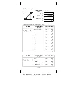 Предварительный просмотр 106 страницы Citizen SR-135N Instruction Manual