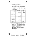 Предварительный просмотр 116 страницы Citizen SR-135N Instruction Manual