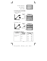 Предварительный просмотр 124 страницы Citizen SR-135N Instruction Manual