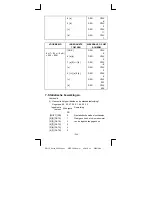 Предварительный просмотр 125 страницы Citizen SR-135N Instruction Manual