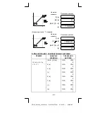 Предварительный просмотр 159 страницы Citizen SR-135N Instruction Manual