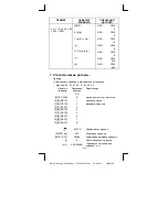 Предварительный просмотр 160 страницы Citizen SR-135N Instruction Manual