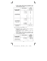 Предварительный просмотр 168 страницы Citizen SR-135N Instruction Manual