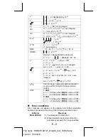 Предварительный просмотр 10 страницы Citizen SR-270X Instruction Manual