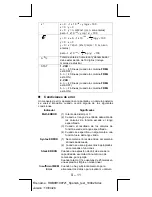 Предварительный просмотр 29 страницы Citizen SR-270X Instruction Manual