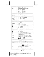 Предварительный просмотр 46 страницы Citizen SR-270X Instruction Manual