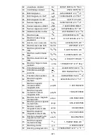 Предварительный просмотр 21 страницы Citizen SR-281 User Manual