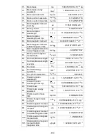 Предварительный просмотр 22 страницы Citizen SR-281 User Manual