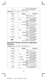 Предварительный просмотр 13 страницы Citizen SRP-145T User Manual