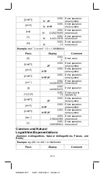 Предварительный просмотр 14 страницы Citizen SRP-145T User Manual