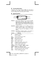 Preview for 5 page of Citizen SRP-280N Instruction Manual