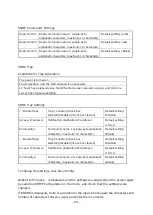 Предварительный просмотр 25 страницы Citizen TSV-400GP Instruction Manual