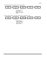 Preview for 3 page of Citizen VD5 Operation Manual