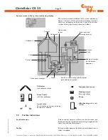 Preview for 11 page of CitrinSolar CS 2.5 Mounting And Operating Instructions