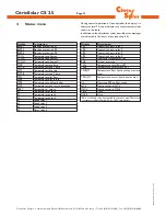 Preview for 12 page of CitrinSolar CS 2.5 Mounting And Operating Instructions