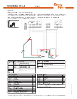 Preview for 16 page of CitrinSolar CS 2.5 Mounting And Operating Instructions