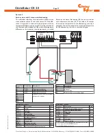 Preview for 17 page of CitrinSolar CS 2.5 Mounting And Operating Instructions