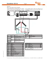 Preview for 21 page of CitrinSolar CS 2.5 Mounting And Operating Instructions