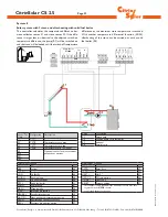 Preview for 22 page of CitrinSolar CS 2.5 Mounting And Operating Instructions