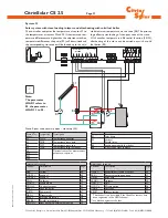 Preview for 27 page of CitrinSolar CS 2.5 Mounting And Operating Instructions