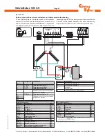 Preview for 33 page of CitrinSolar CS 2.5 Mounting And Operating Instructions