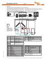 Preview for 37 page of CitrinSolar CS 2.5 Mounting And Operating Instructions