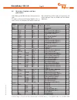 Preview for 59 page of CitrinSolar CS 2.5 Mounting And Operating Instructions