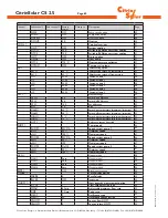 Preview for 60 page of CitrinSolar CS 2.5 Mounting And Operating Instructions