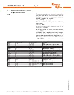 Preview for 62 page of CitrinSolar CS 2.5 Mounting And Operating Instructions