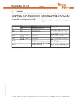 Preview for 63 page of CitrinSolar CS 2.5 Mounting And Operating Instructions