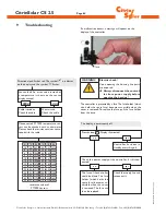 Preview for 64 page of CitrinSolar CS 2.5 Mounting And Operating Instructions