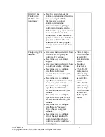 Preview for 15 page of Citrix A05 EXAM Implementation Manual