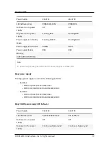 Предварительный просмотр 10 страницы Citrix ADC MPX 10500 Manual