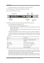 Предварительный просмотр 31 страницы Citrix ADC MPX 10500 Manual