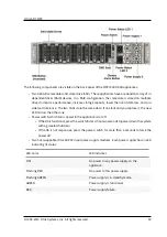 Предварительный просмотр 59 страницы Citrix ADC MPX 10500 Manual