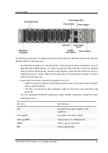 Предварительный просмотр 81 страницы Citrix ADC MPX 10500 Manual