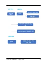 Предварительный просмотр 16 страницы Citrix ADC MPX 5550 Manual