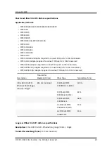 Предварительный просмотр 20 страницы Citrix ADC MPX 5550 Manual