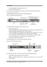 Предварительный просмотр 30 страницы Citrix ADC MPX 5550 Manual