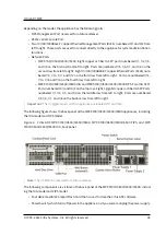 Предварительный просмотр 45 страницы Citrix ADC MPX 5550 Manual