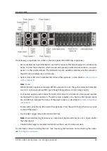 Предварительный просмотр 80 страницы Citrix ADC MPX 5550 Manual