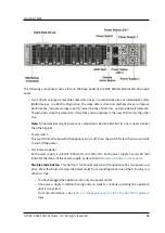 Предварительный просмотр 88 страницы Citrix ADC MPX 5550 Manual