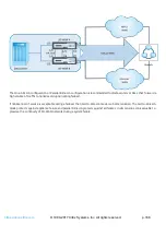 Предварительный просмотр 168 страницы Citrix NetScaler EE Installation And Configuration Manual