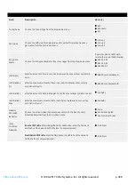 Предварительный просмотр 348 страницы Citrix NetScaler EE Installation And Configuration Manual