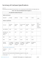 Предварительный просмотр 761 страницы Citrix NetScaler EE Installation And Configuration Manual