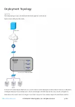 Предварительный просмотр 814 страницы Citrix NetScaler EE Installation And Configuration Manual