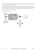 Предварительный просмотр 815 страницы Citrix NetScaler EE Installation And Configuration Manual